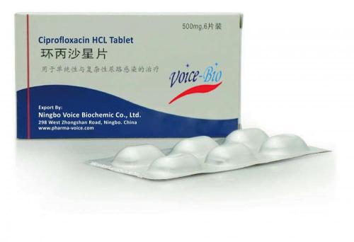 Ciprofloxacin Tablet Uses in Hindi